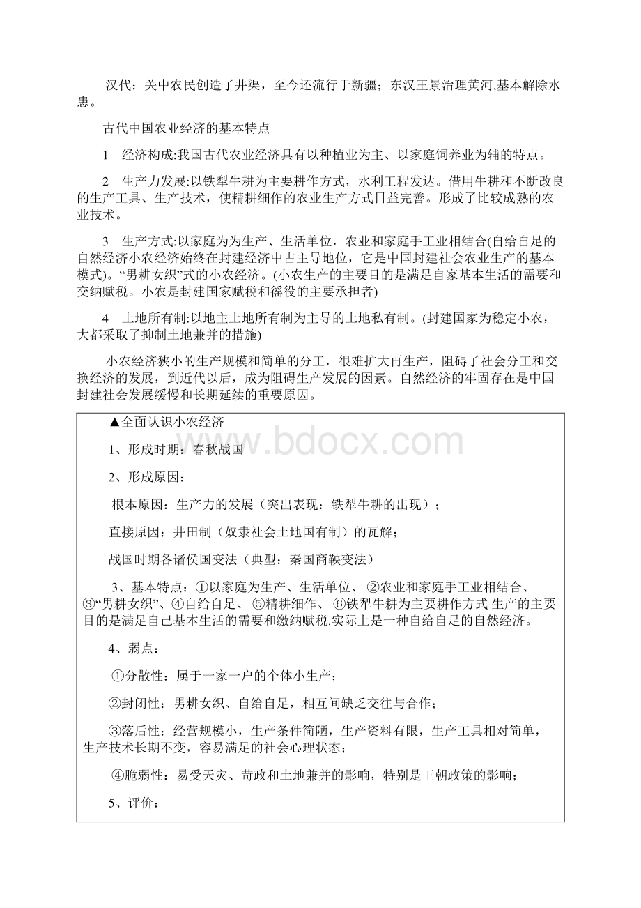 高中历史必修二笔记.docx_第2页