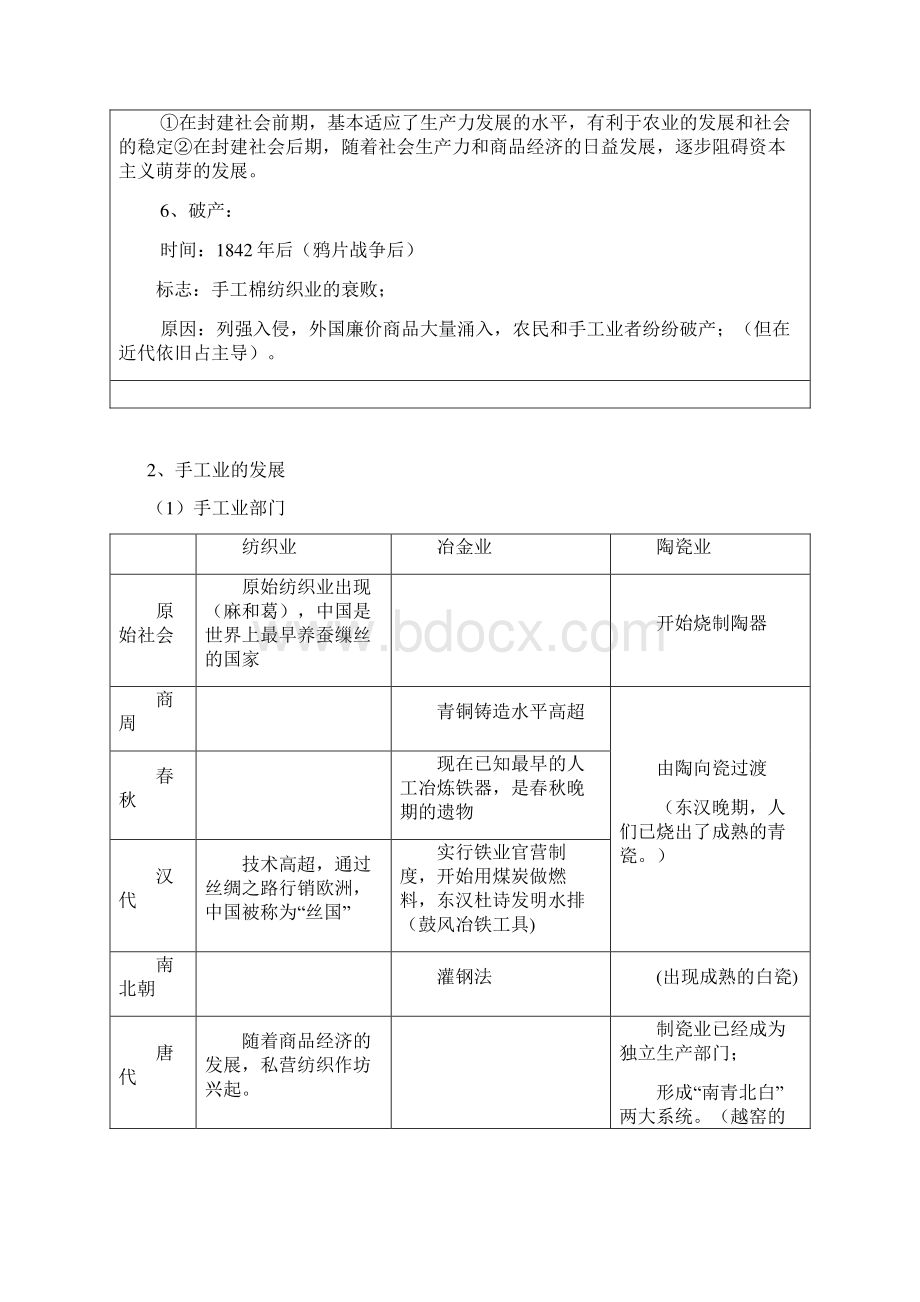 高中历史必修二笔记.docx_第3页