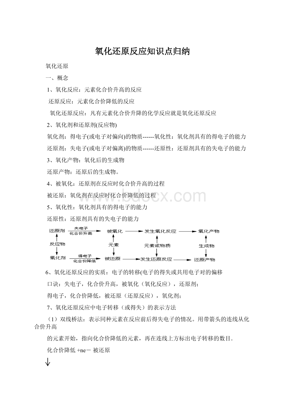 氧化还原反应知识点归纳文档格式.docx_第1页