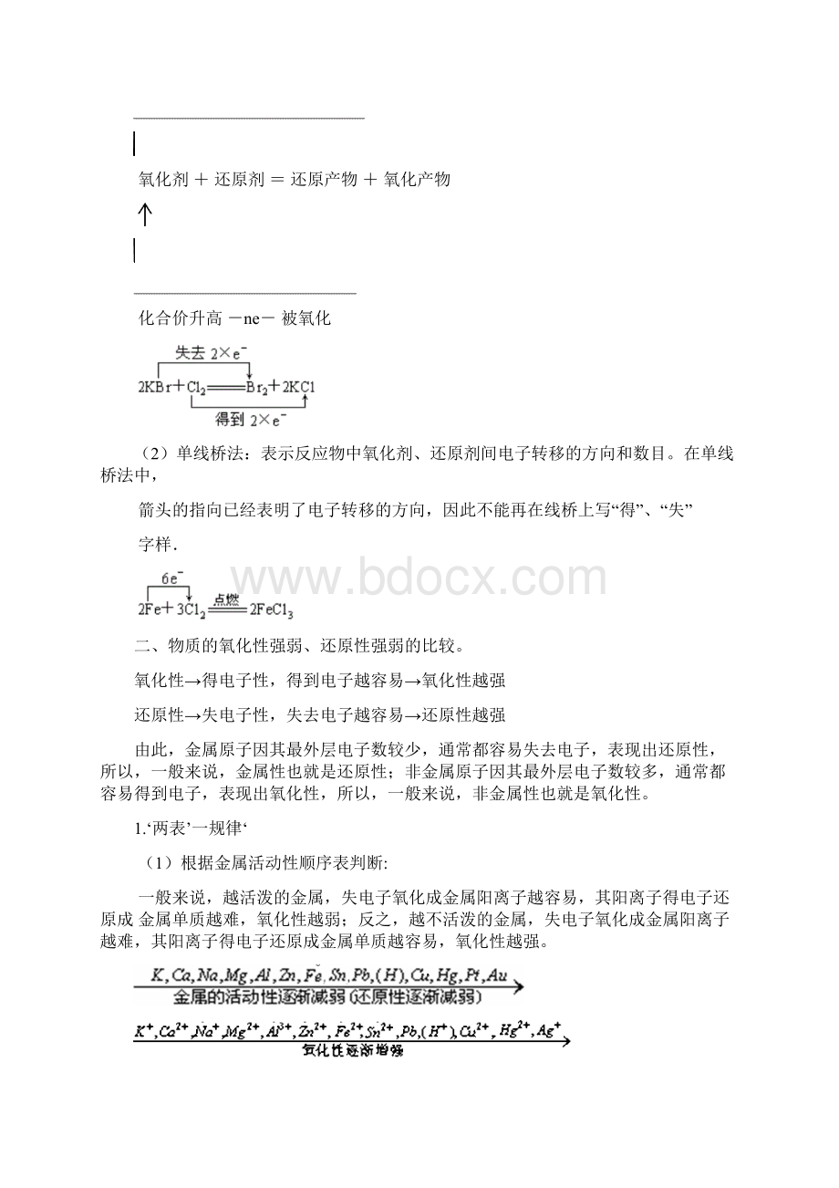 氧化还原反应知识点归纳文档格式.docx_第2页