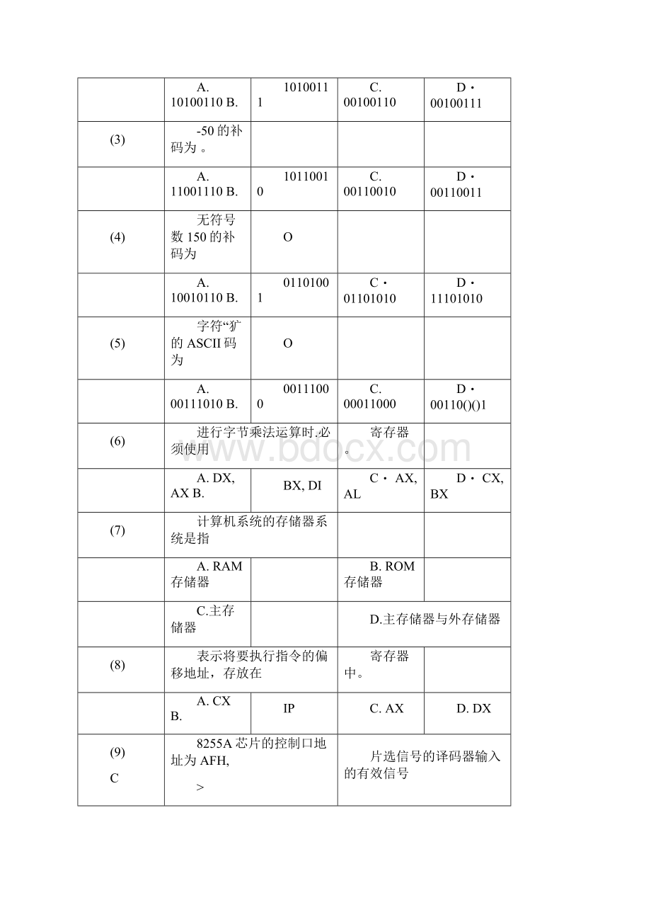 微机原理与接口技术模拟题doc.docx_第3页