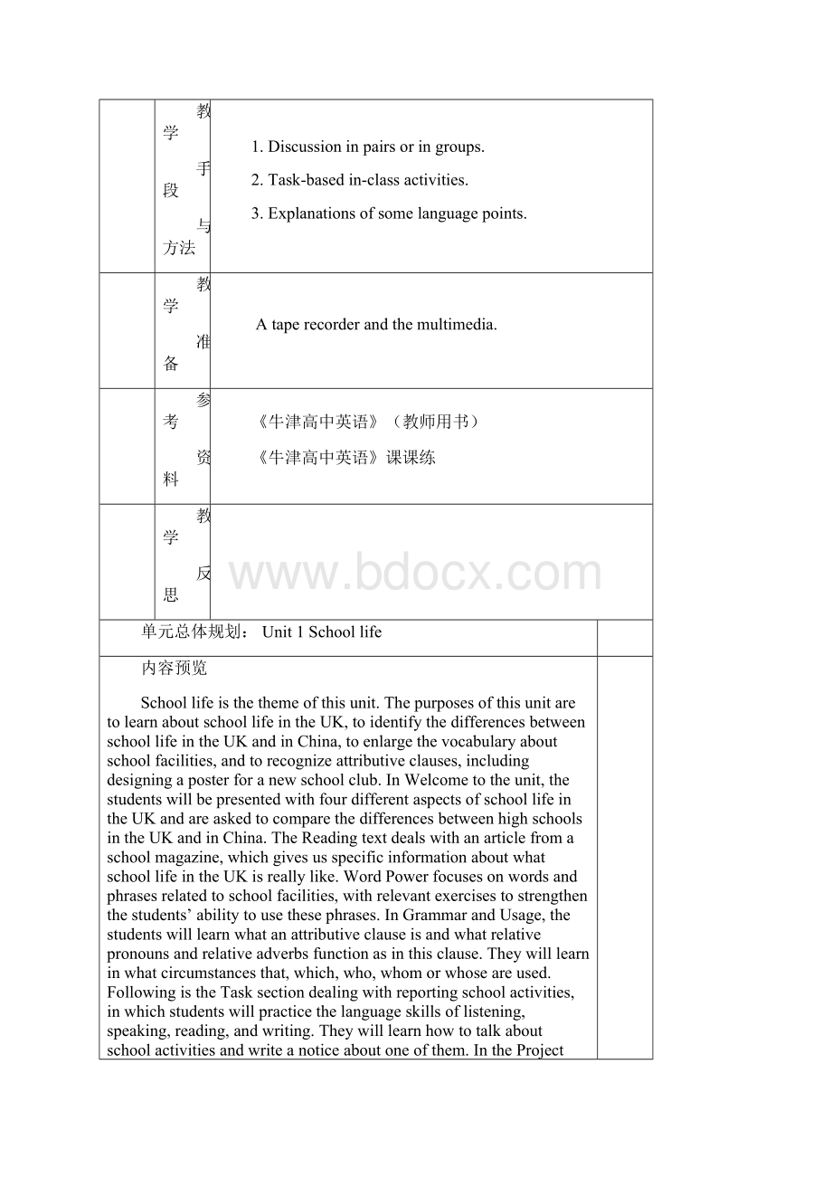 牛津高中英语模块一unit教案school lifeWord格式文档下载.docx_第2页