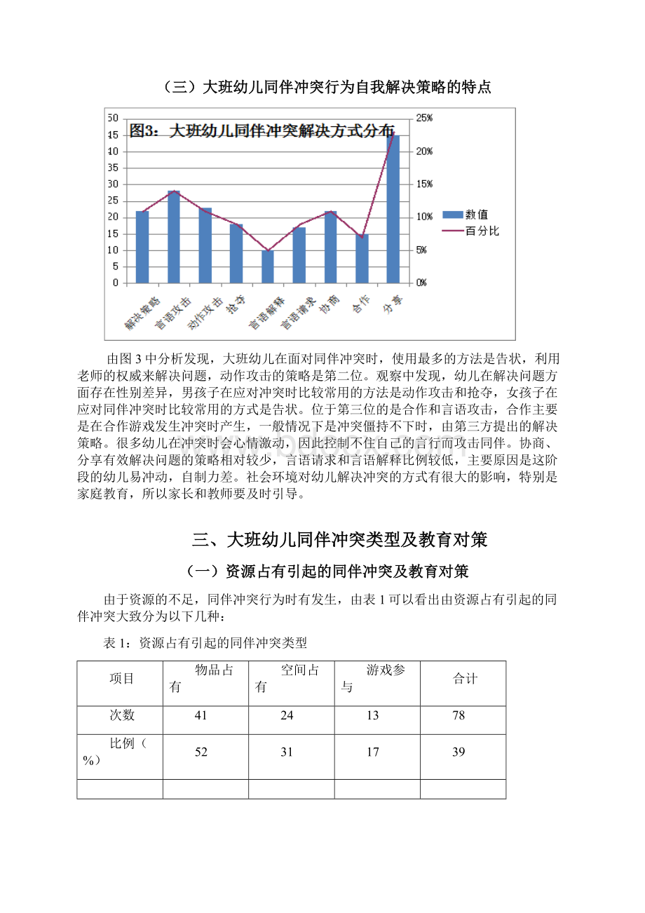 幼教论文大班幼儿的同伴冲突行为和教育对策doc.docx_第3页