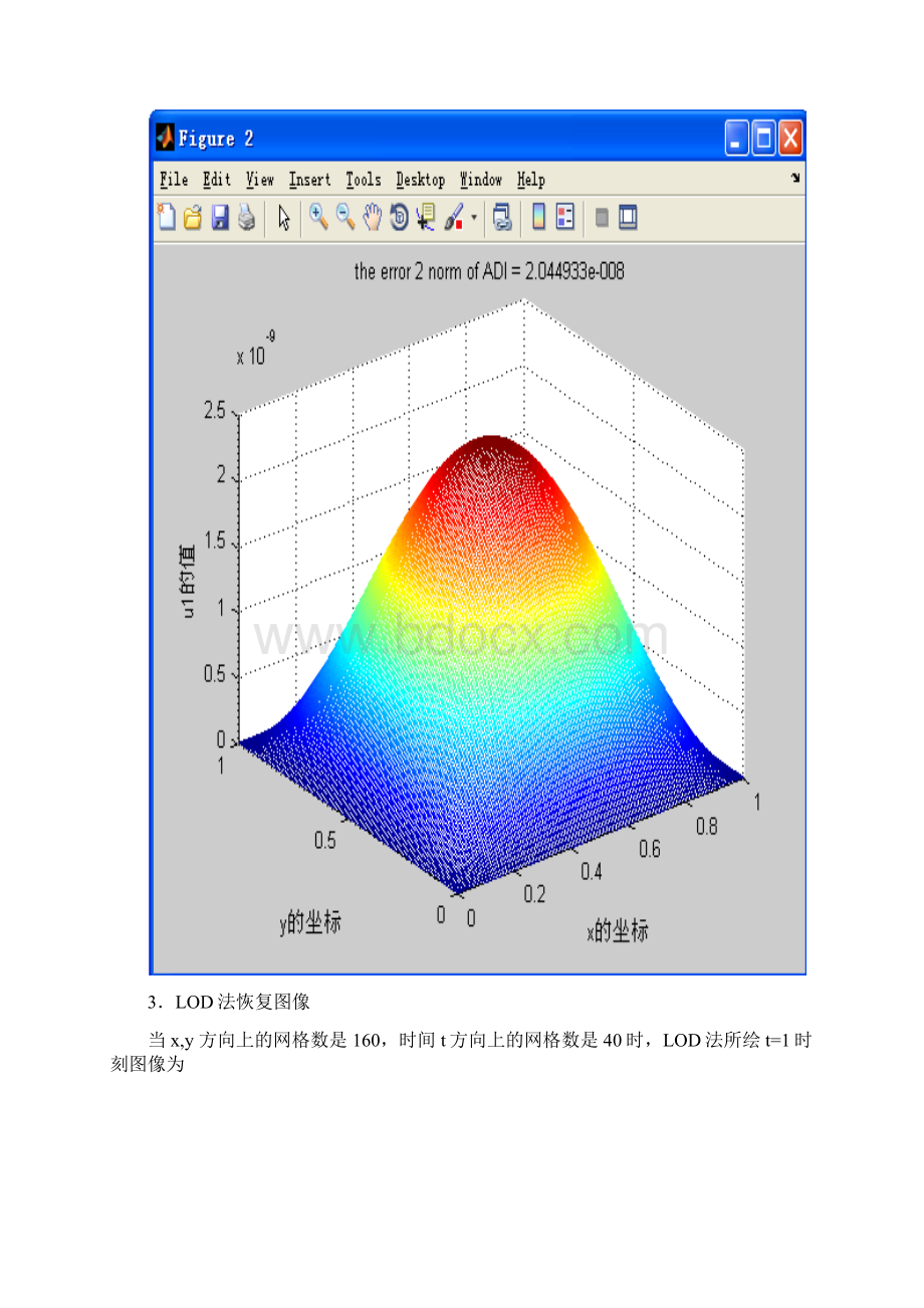 分步步长法和多重网格法实验.docx_第3页