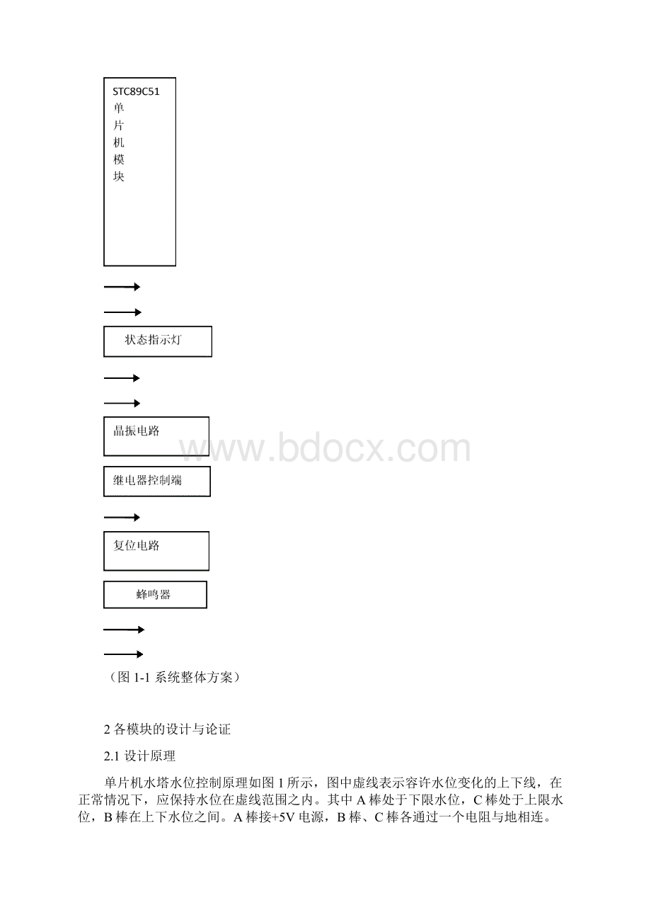 单片机的水位检测与控制系统论文要点.docx_第3页