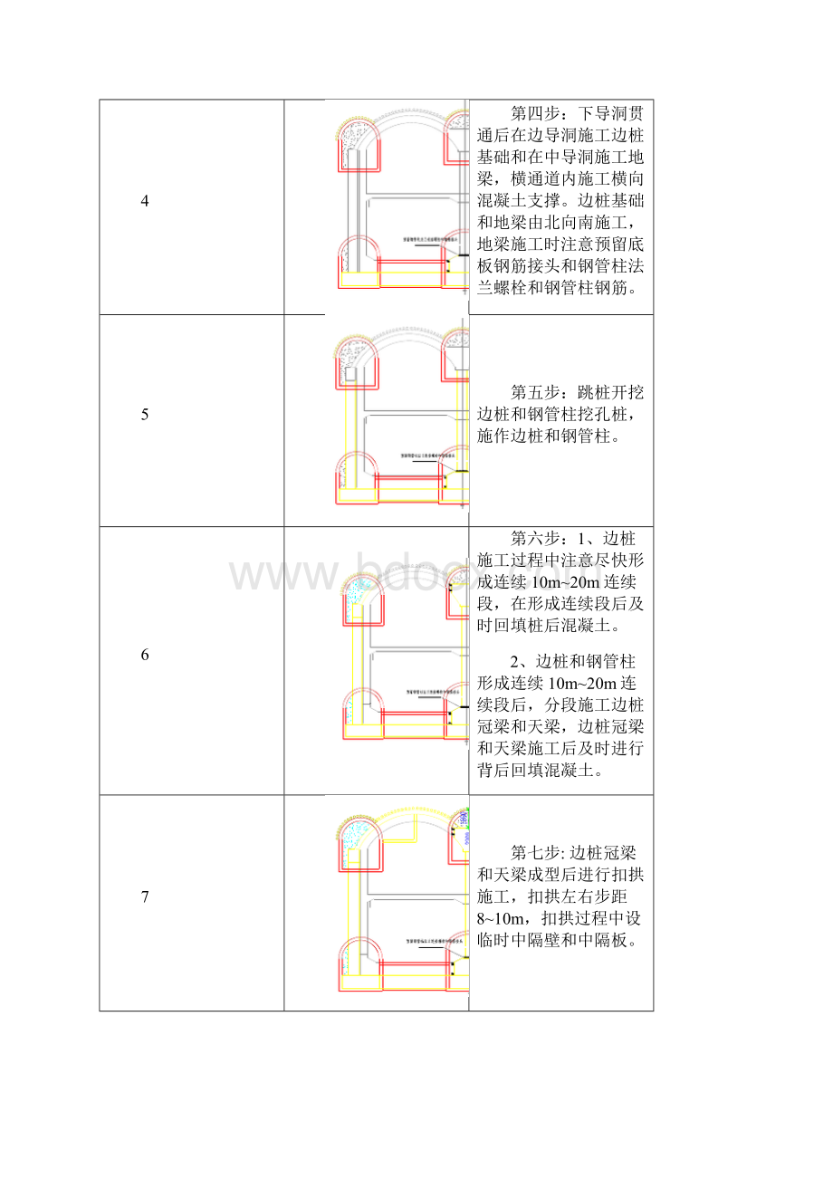 暗挖法施工方案.docx_第3页