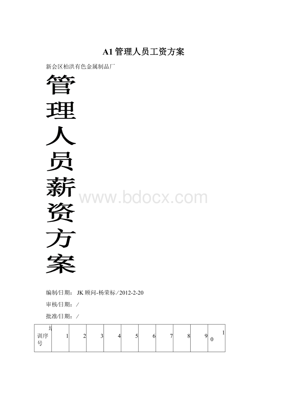 A1管理人员工资方案.docx_第1页