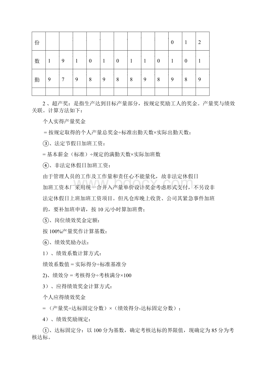 A1管理人员工资方案.docx_第3页