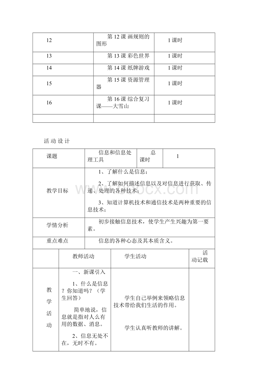 小学电脑绘画社团活动方案全套Word下载.docx_第2页