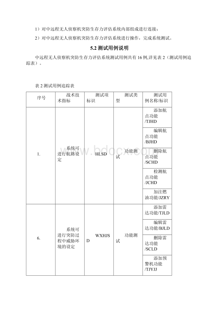 最新软件测试大纲样本Word文档格式.docx_第3页