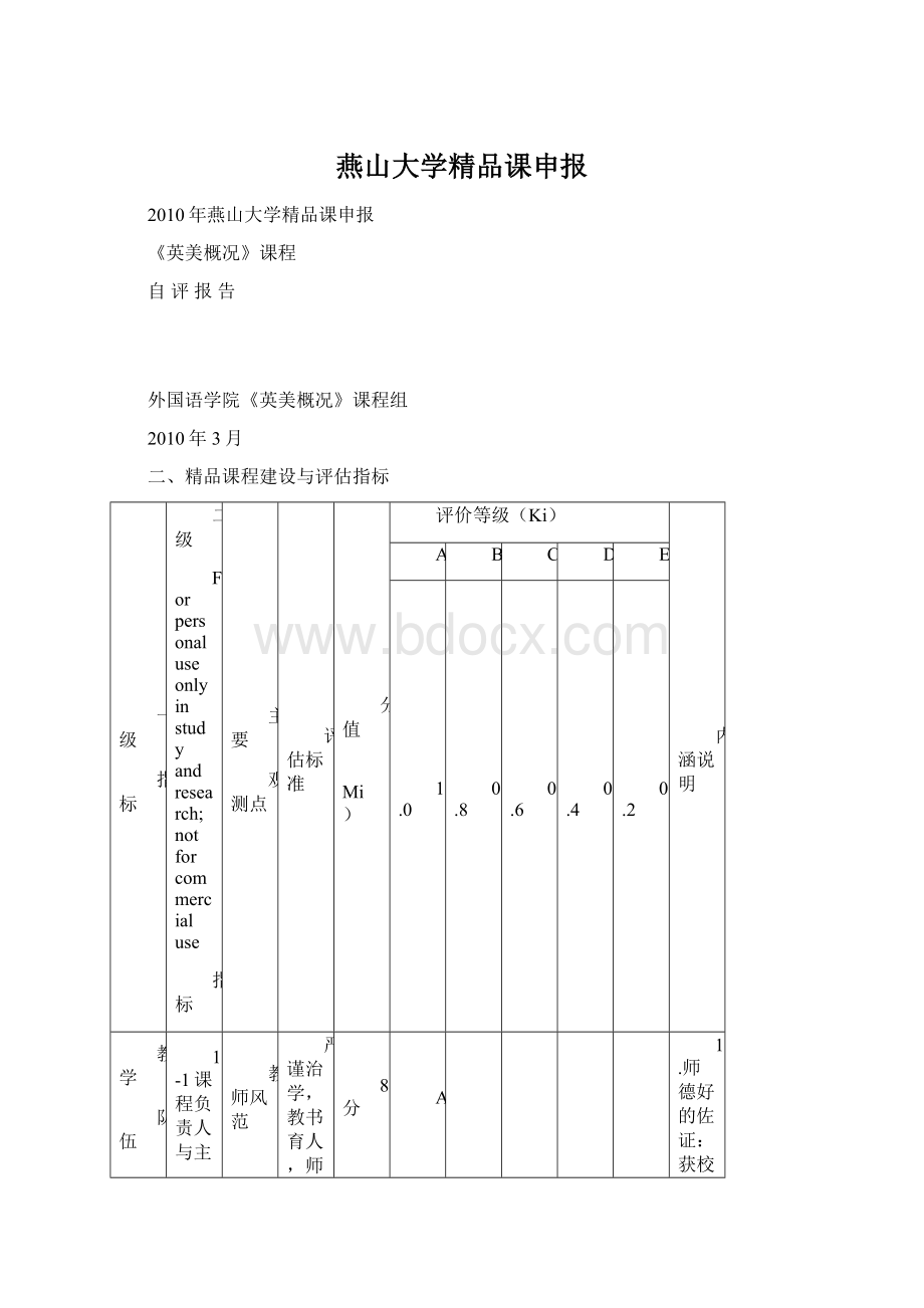 燕山大学精品课申报Word下载.docx