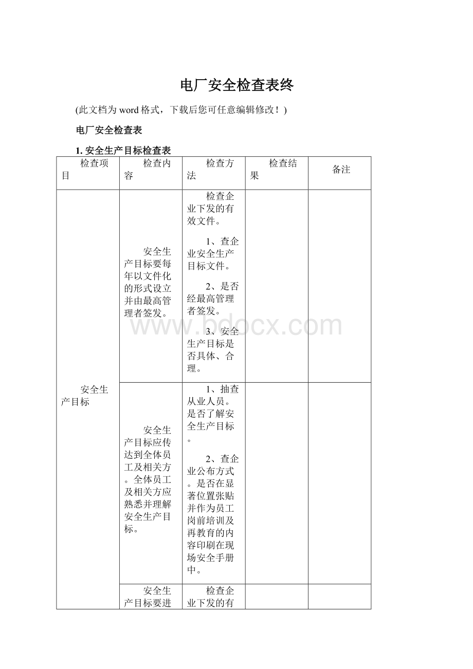 电厂安全检查表终文档格式.docx