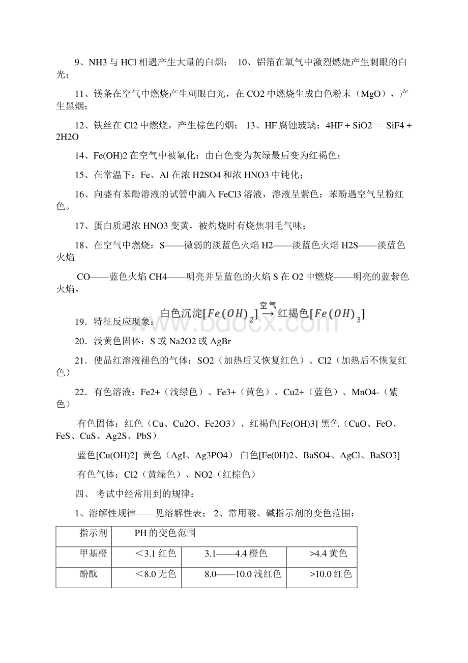 高中化学基础知识点总结.docx_第3页