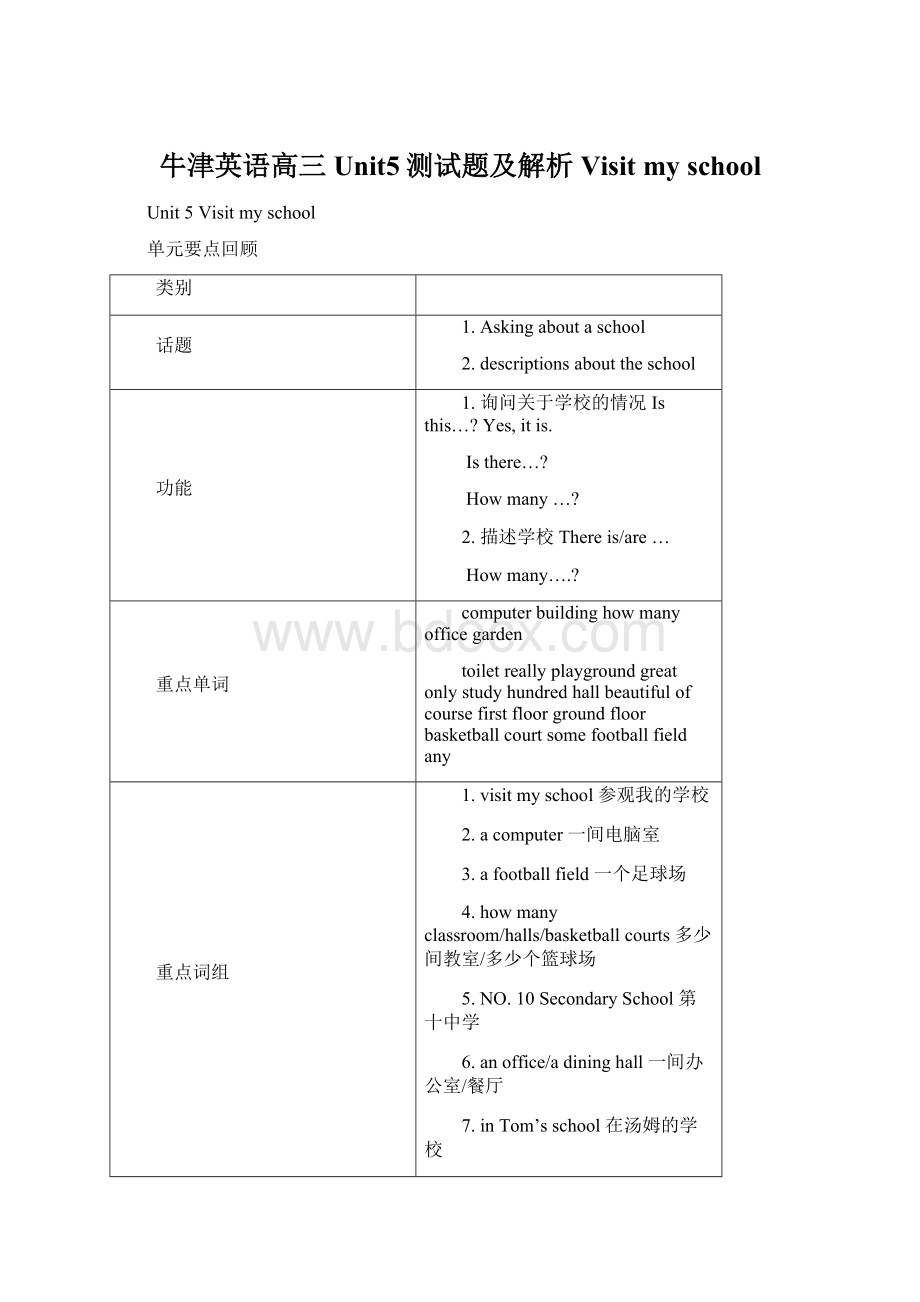 牛津英语高三Unit5测试题及解析 Visit my school.docx_第1页