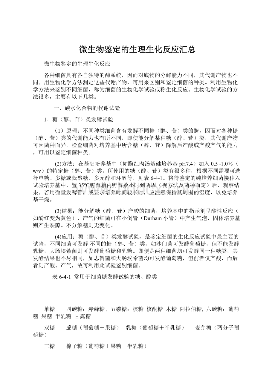 微生物鉴定的生理生化反应汇总.docx_第1页