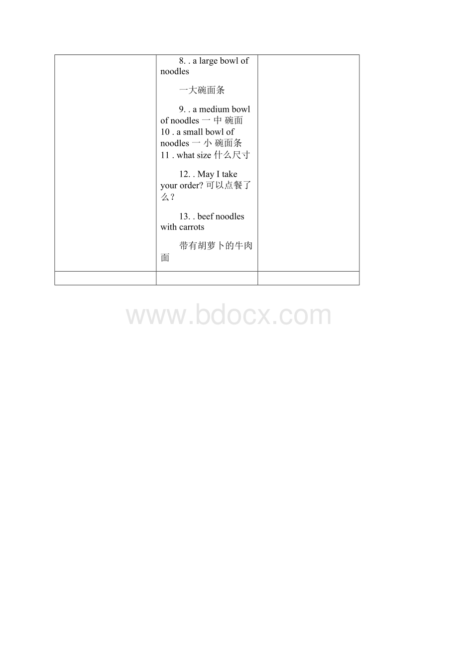 人教版新目标初中英语七年级下册Unit10 知识点精析.docx_第3页