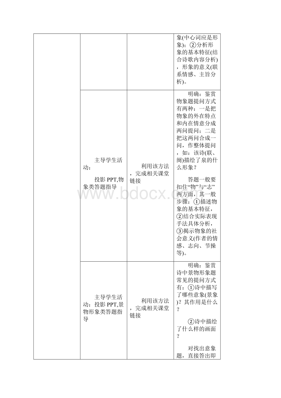 江苏省扬州市高考语文一轮复习诗歌鉴赏复习.docx_第3页