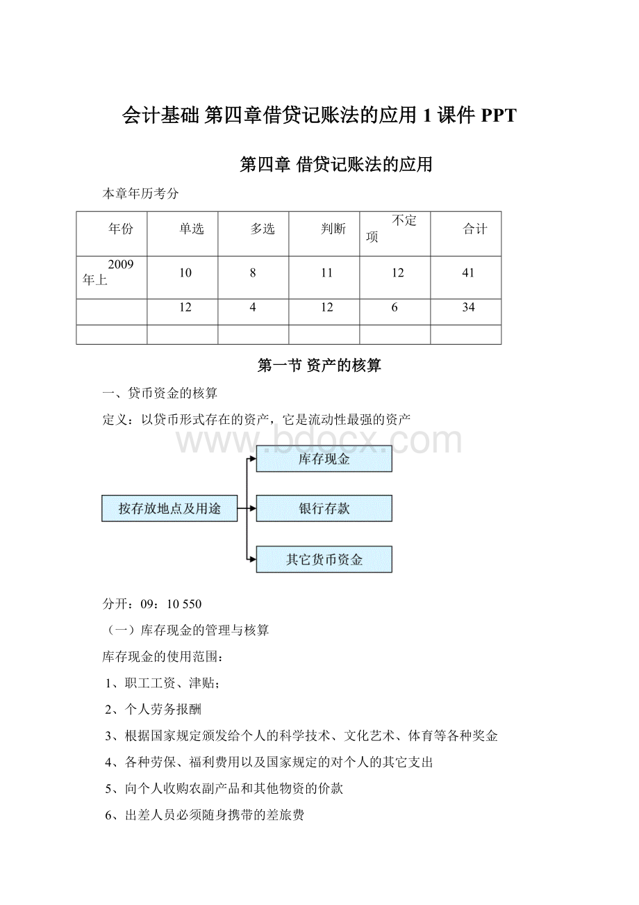 会计基础 第四章借贷记账法的应用1 课件PPT.docx