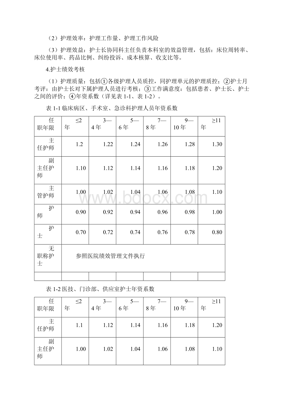 医院护理人员绩效分配方案设计1.docx_第3页