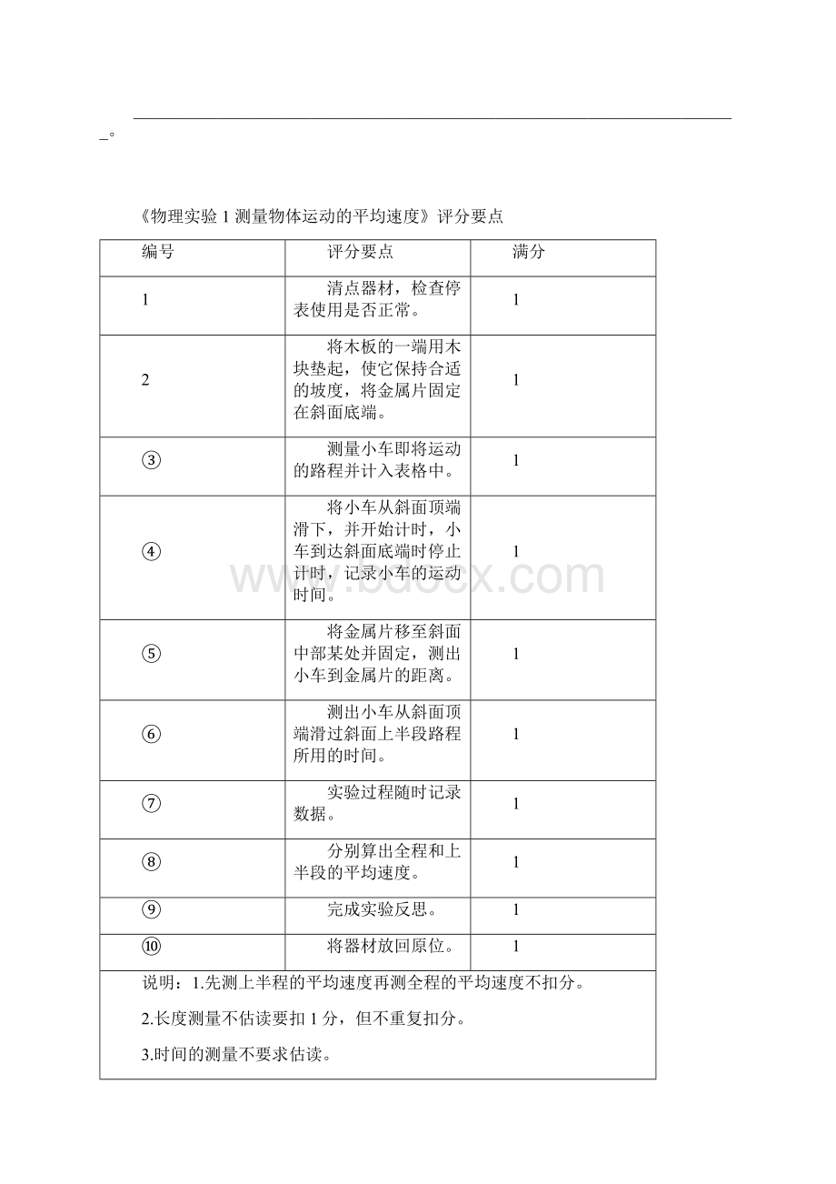 初中实验操作考试学科实验.docx_第3页