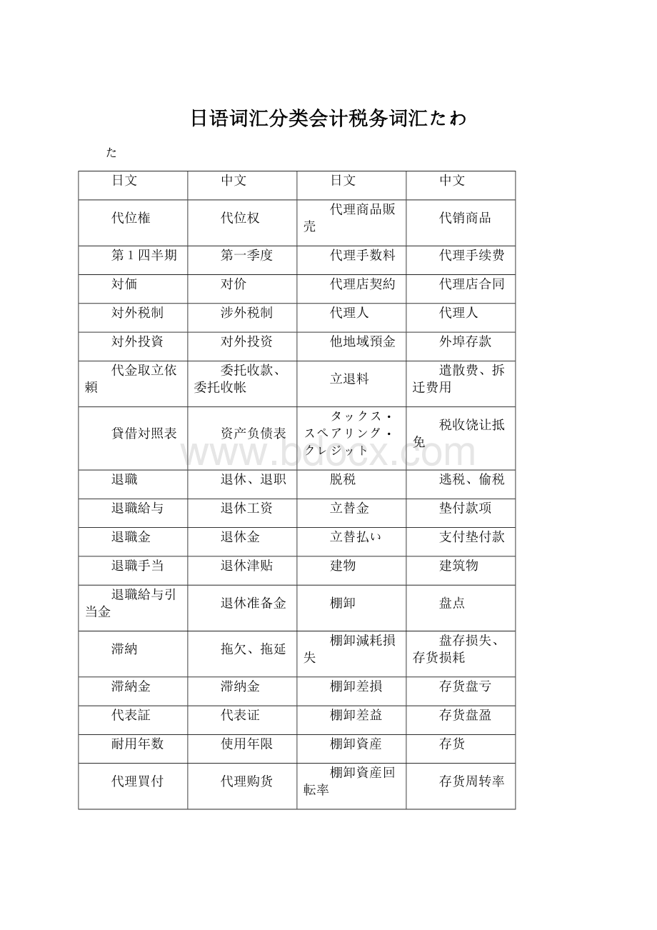 日语词汇分类会计税务词汇たわWord格式文档下载.docx