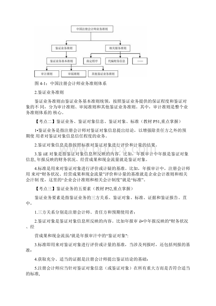 第四章注册会计师执业准则讲义.docx_第2页