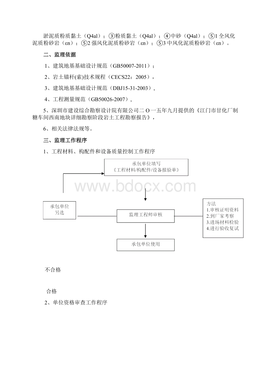 工程抗浮锚杆监理实施监理细则Word下载.docx_第2页