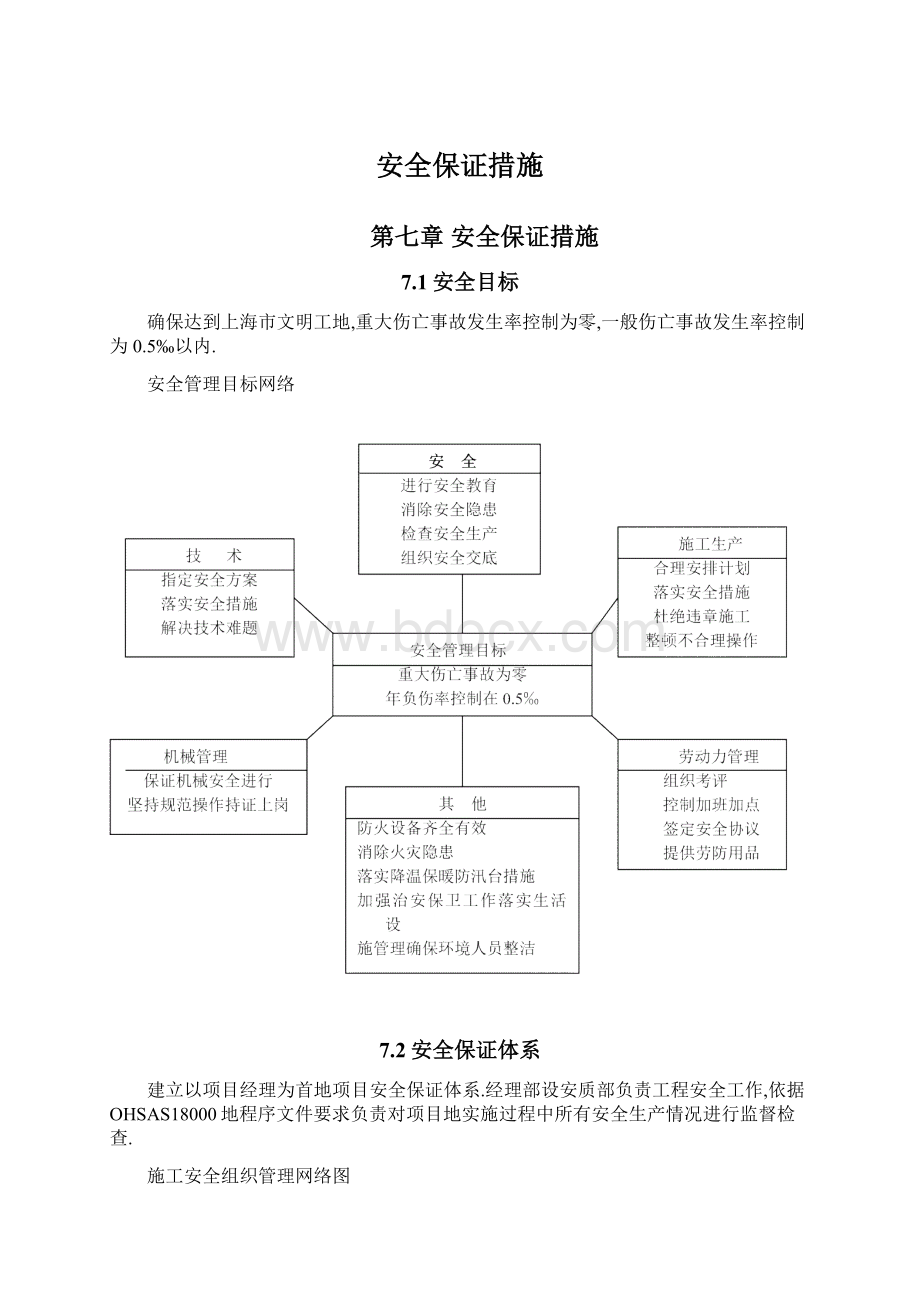 安全保证措施Word文件下载.docx