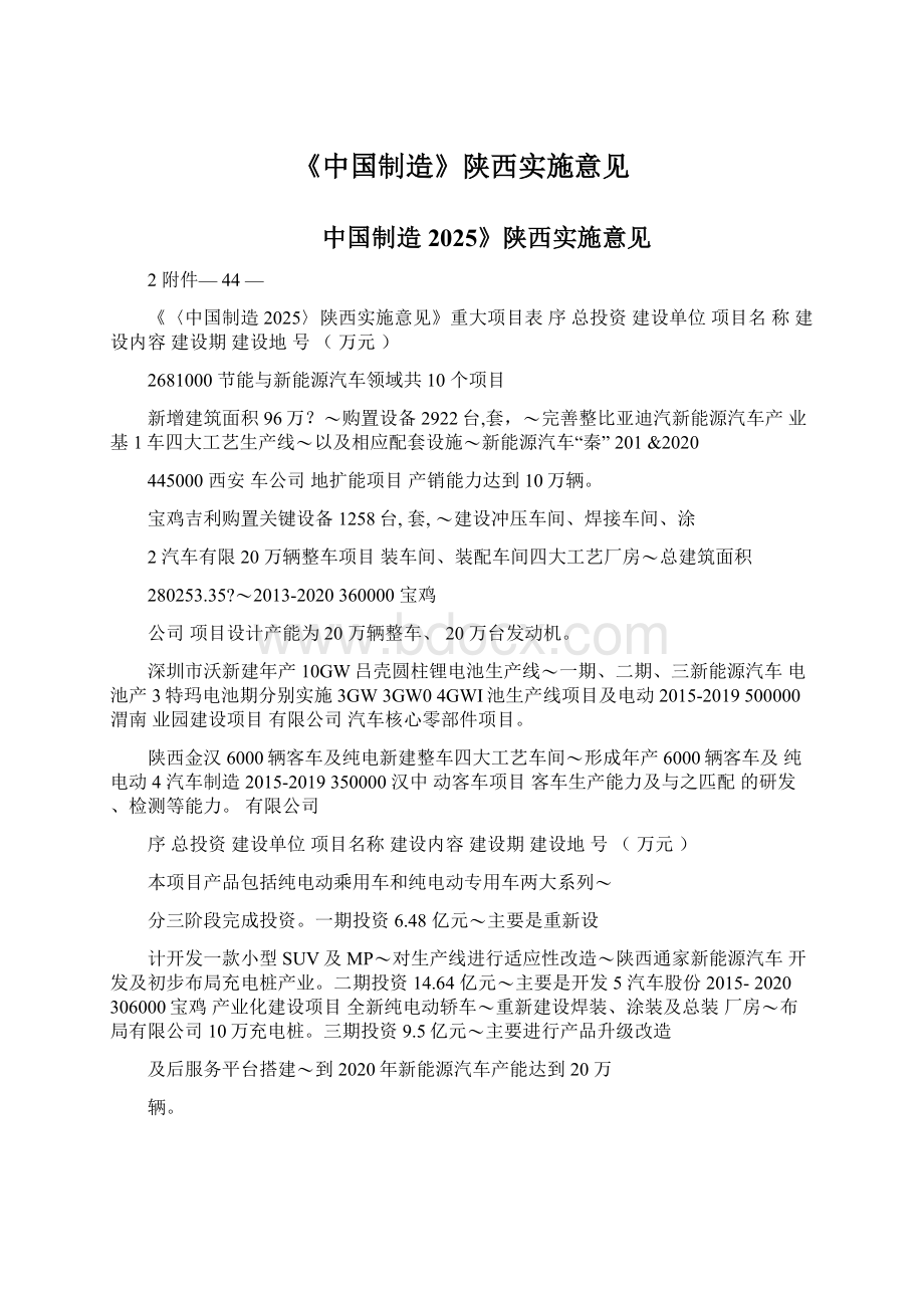 《中国制造》陕西实施意见Word文件下载.docx