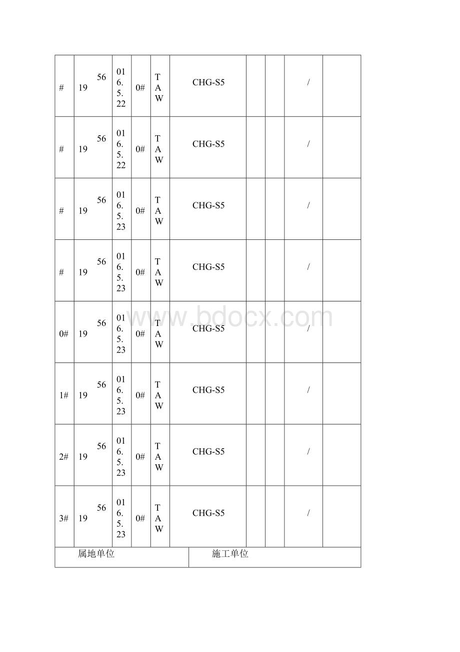 焊接记录减一水洗安全.docx_第2页