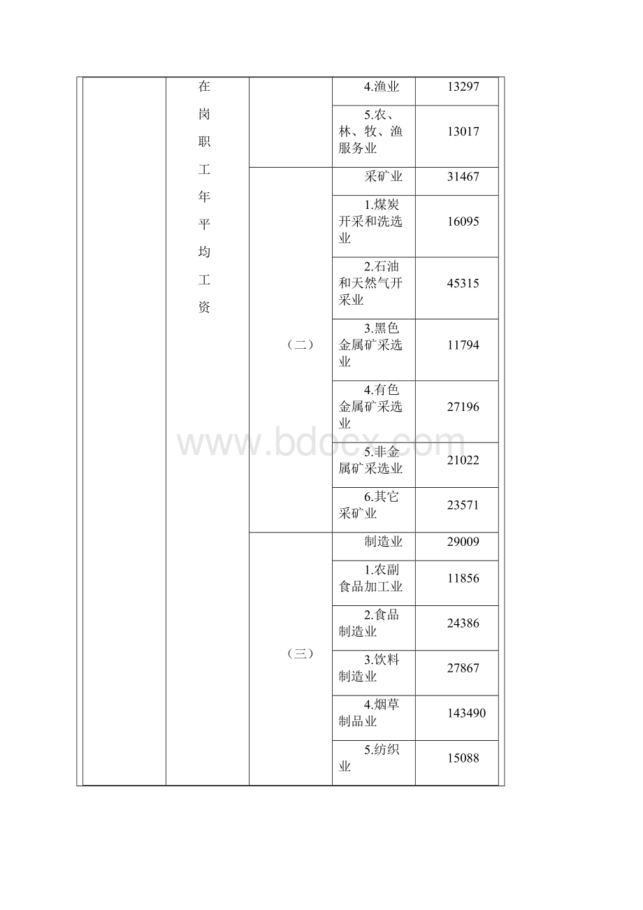 广东省公安机关度道路交通事故赔偿标准.docx_第3页