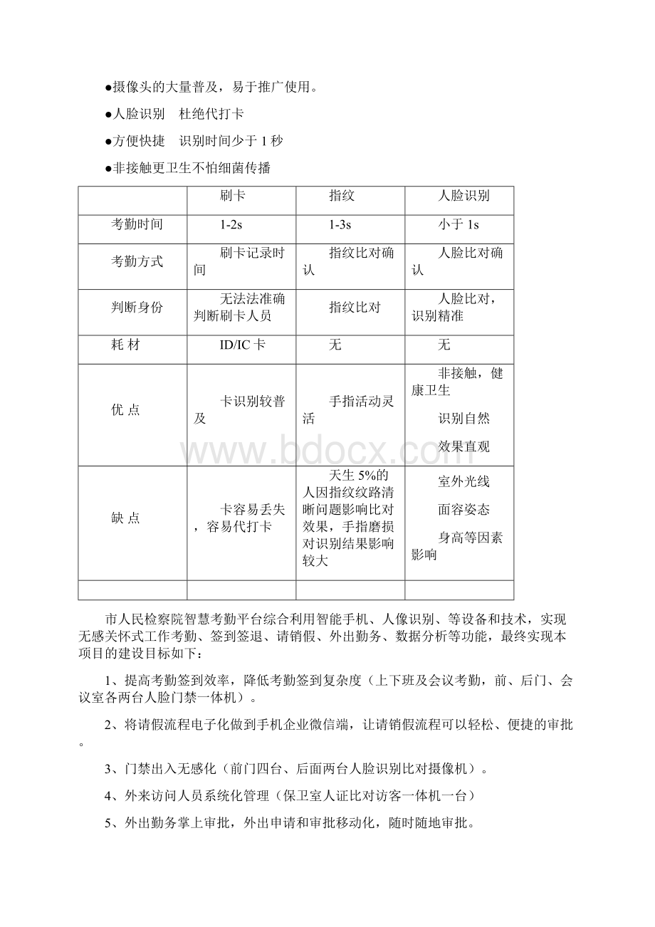 智慧考勤平台建设方案.docx_第2页