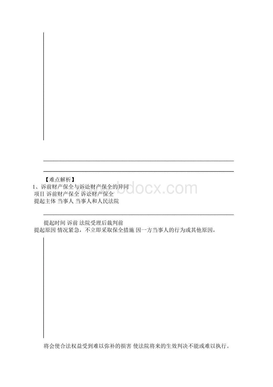 民事诉讼法学教学辅导第十.docx_第3页