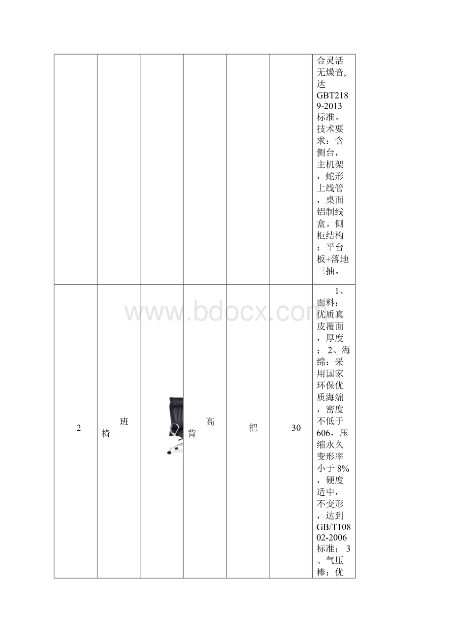 采购招标技术要求Word格式.docx_第3页