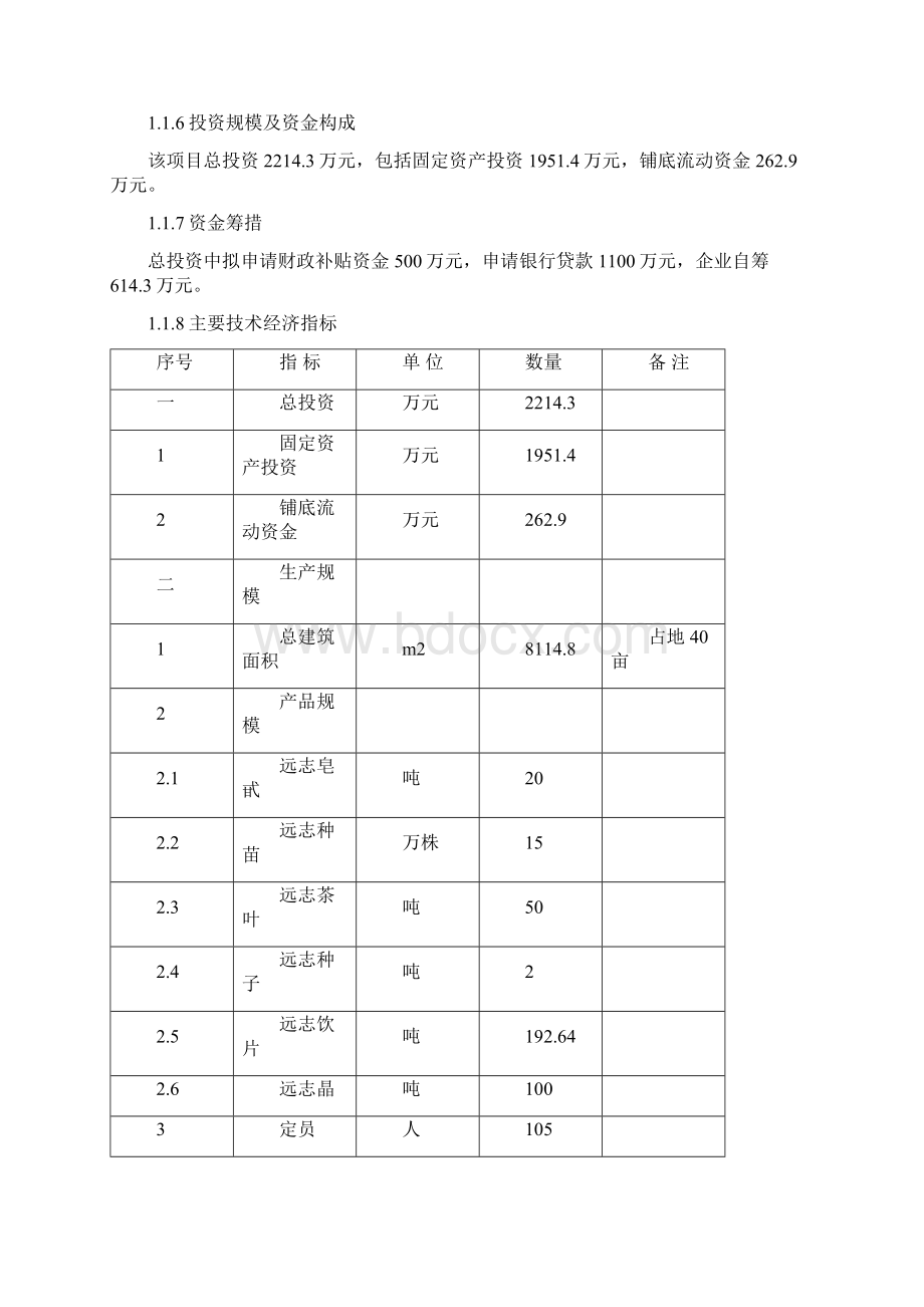 远志深加工扩建项目可行性研究报告.docx_第3页