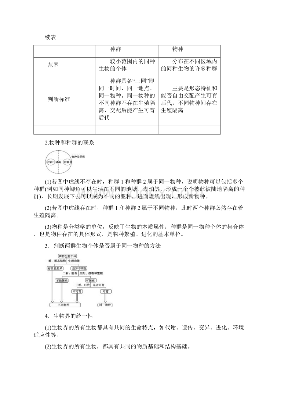 高中生物 第五章 第一节 生物的多样性统一性和进化课时作业 浙科版必修2.docx_第3页