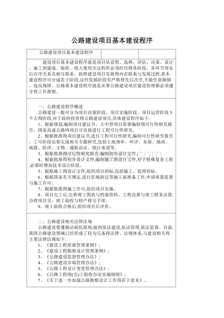 公路建设项目基本建设程序文档格式.docx_第1页