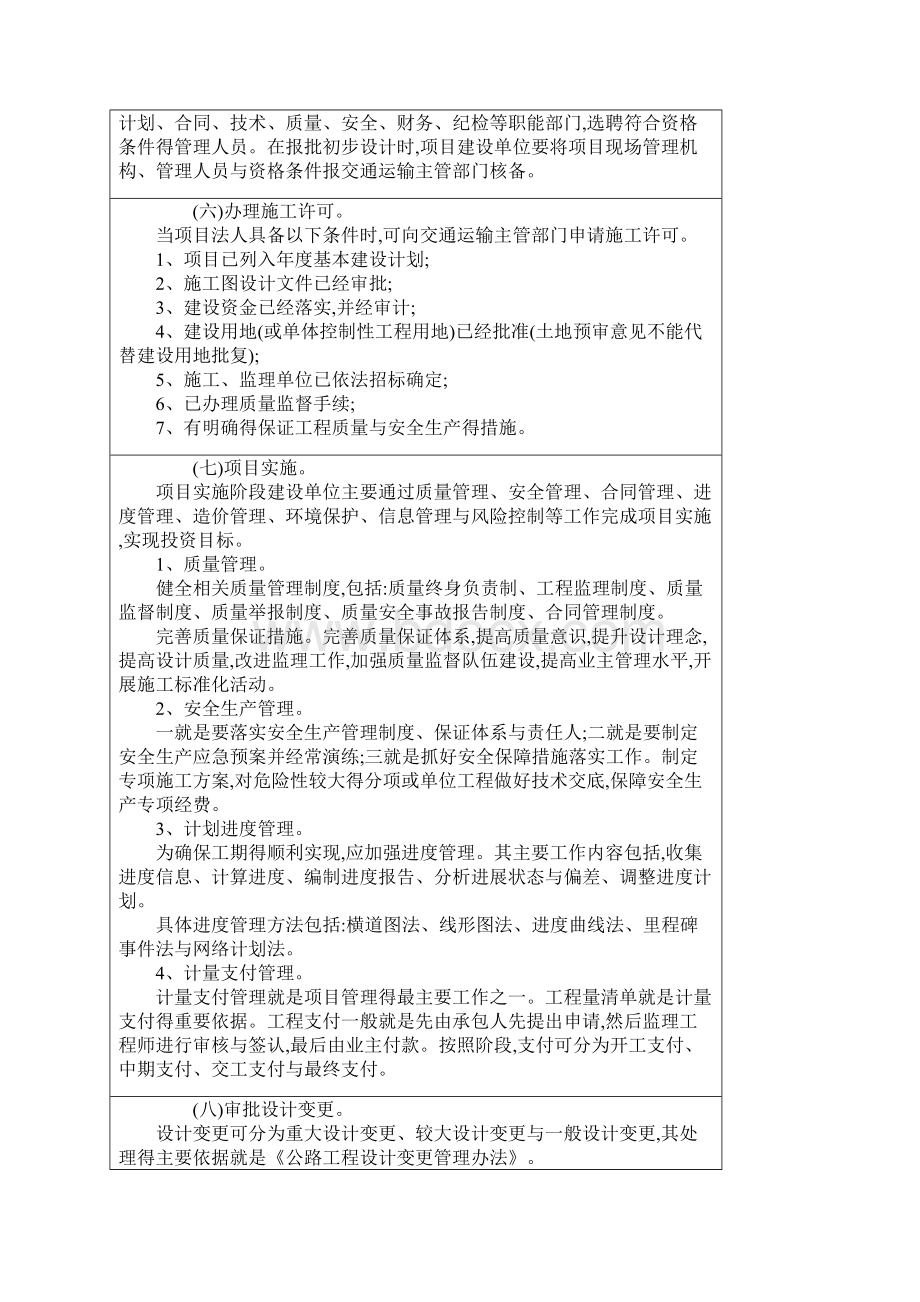 公路建设项目基本建设程序文档格式.docx_第3页