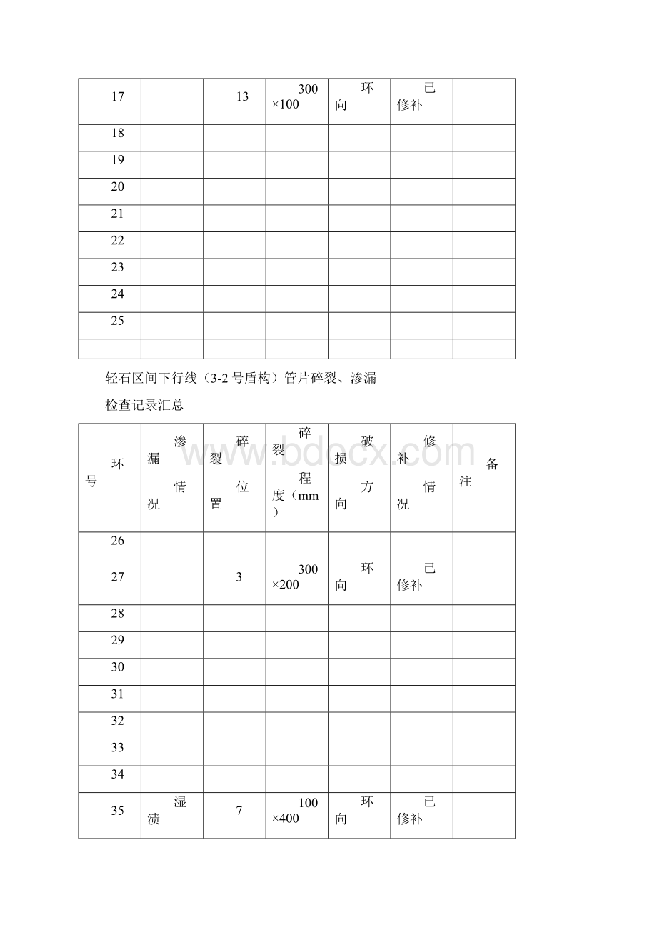 轻石区间下行线汇总.docx_第2页