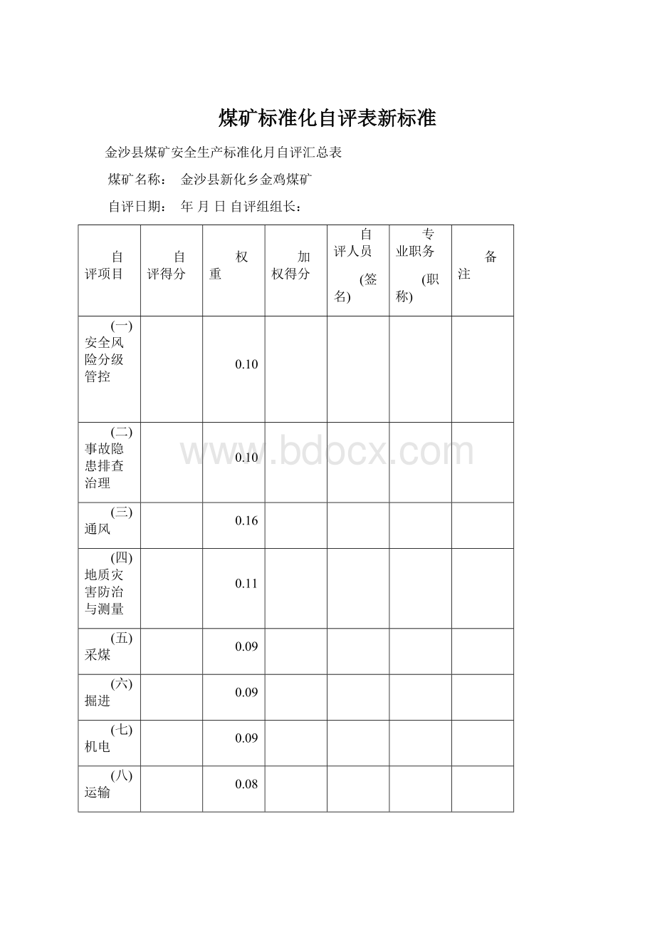 煤矿标准化自评表新标准.docx