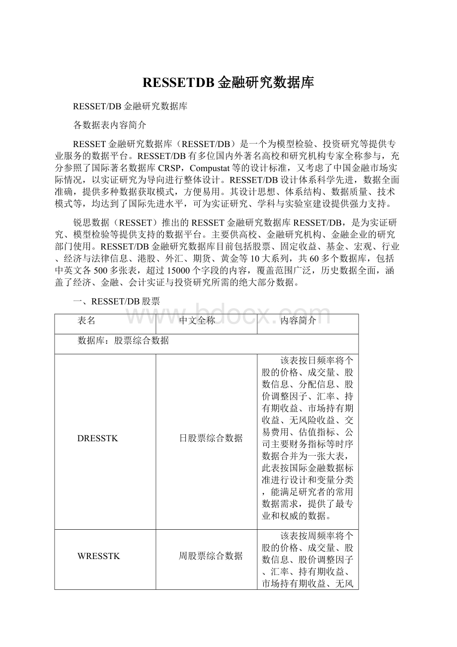 RESSETDB金融研究数据库Word下载.docx