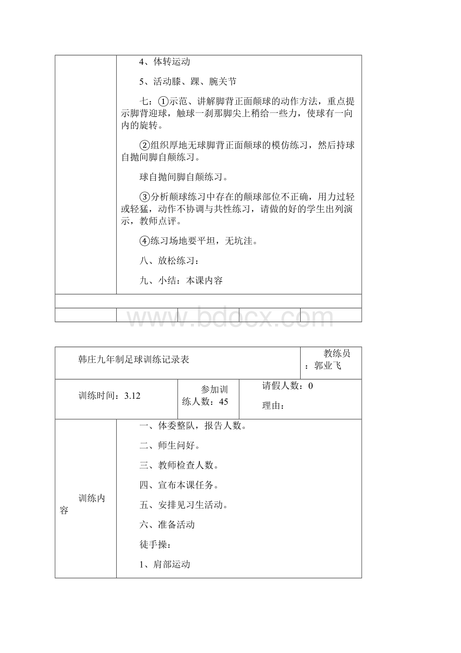 五1足球课活动记录.docx_第2页