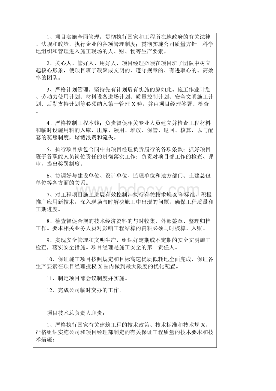 项目组织机构设置和岗位职责Word文件下载.docx_第2页