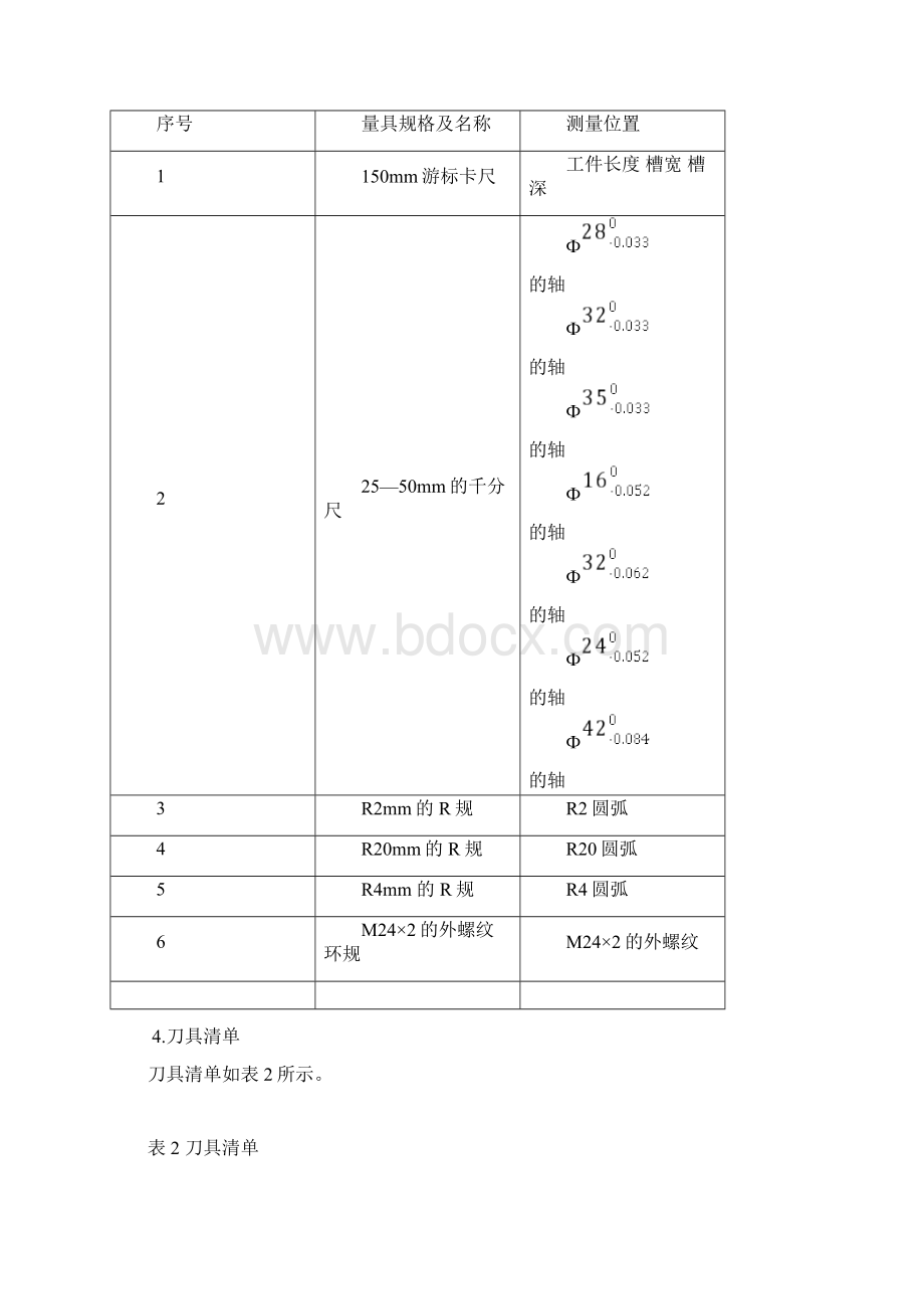 数控编程课程设计报告书Word文件下载.docx_第2页