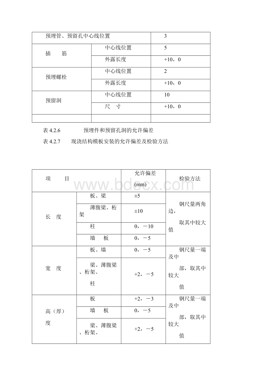 模板钢筋工程施工验收规范.docx_第3页