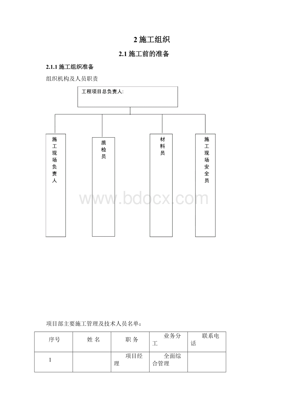 铁塔及基础施工组织设计完整版.docx_第2页