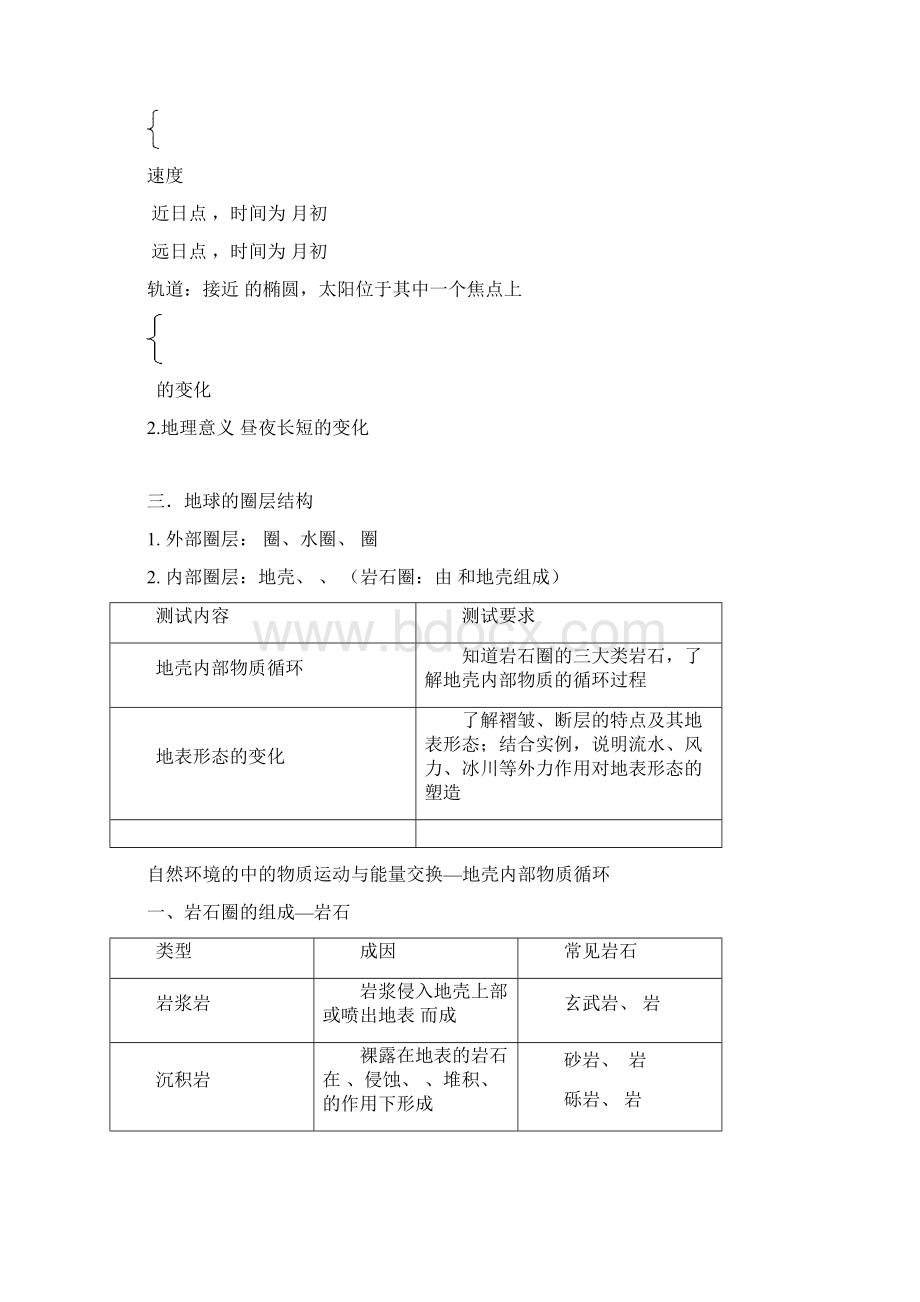 江苏高考学业水平测试考点默写过关地理1.docx_第3页