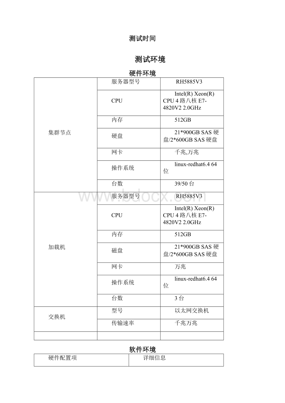 GBase 8a MPP企业级大数据平台性能测试报告.docx_第3页