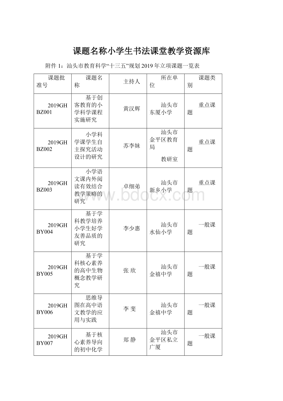 课题名称小学生书法课堂教学资源库.docx_第1页