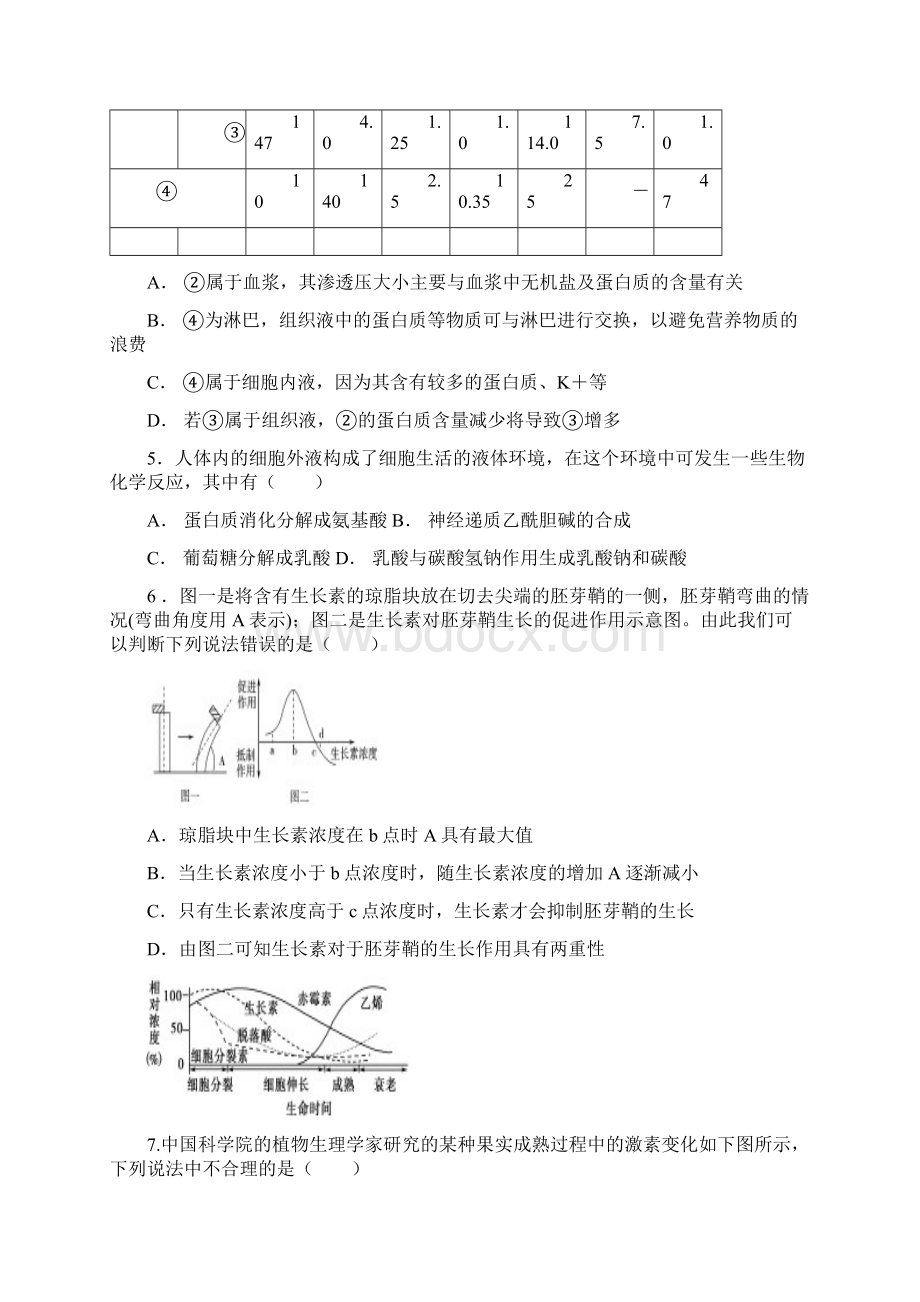 最新学年高二生物上学期期中试题无答案Word格式文档下载.docx_第2页